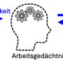 gedaechtnis.png