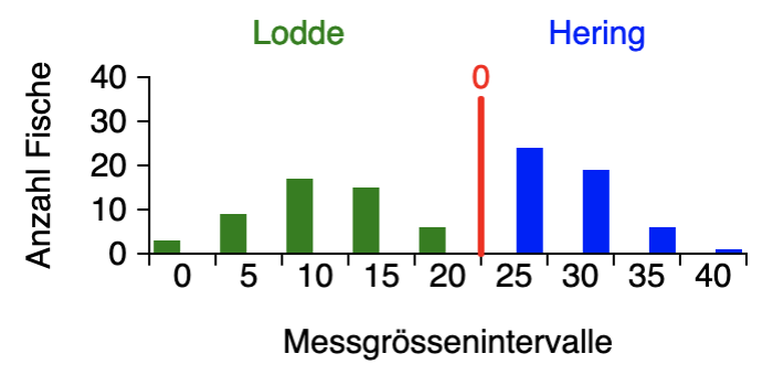 histogram1.png