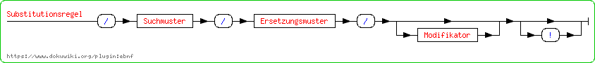 %7B+Substitutionsregel+%3D+%27%2F%27+Suchmuster+%27%2F%27+Ersetzungsmuster+%27%2F%27+%5B+Modifikator+%5D+%5B+%27%21%27+%5D+.+%7D