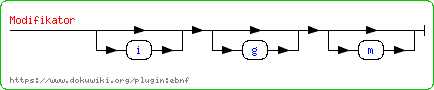 +%7B+Modifikator+%3D+%5B%27i%27%5D+%5B+%27g%27+%5D+%5B+%27m%27+%5D+.+%7D+